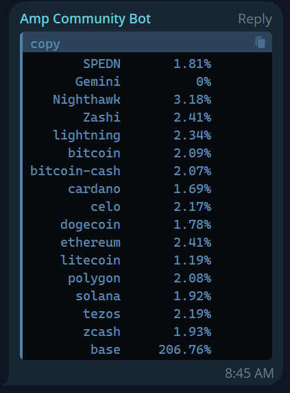 Seph tweet media