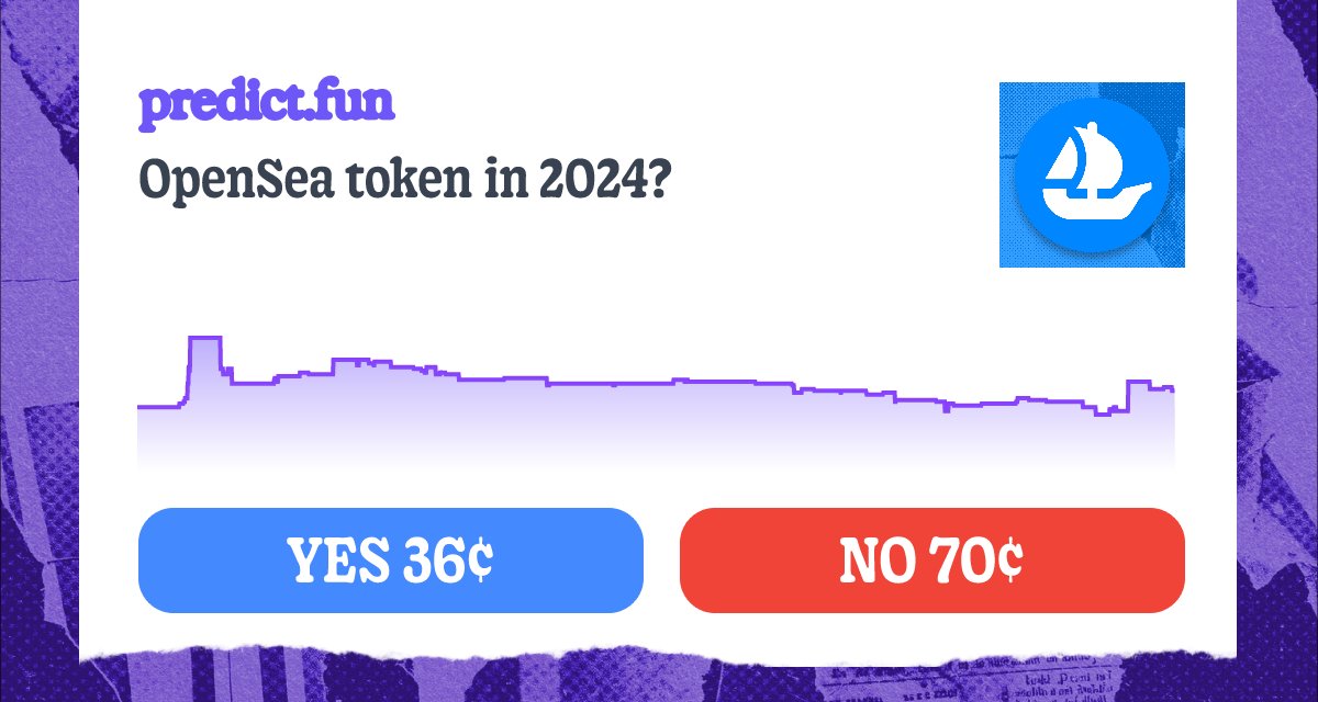 The chances of <a href="/opensea/">OpenSea</a> launching a token in 2024 are up to 32%.