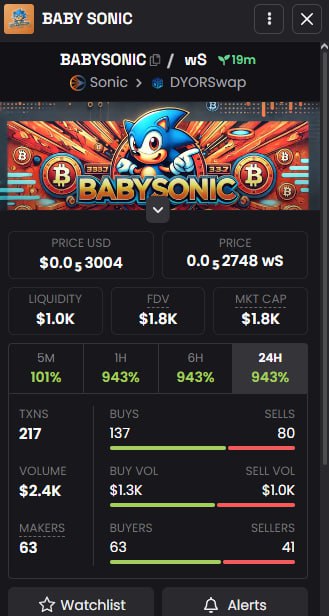 BABYSONICC's tweet photo. ✅ Dexscreener pays, let's go all out to the moon ⭐️🚀🚀🚀   #SonicNetwork #SonicCrypto #SonicBlockchain https://t.co/w1rTwNEgTY