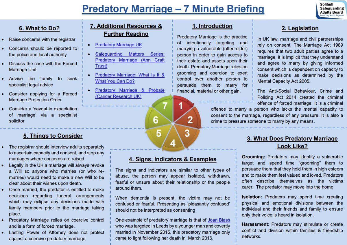 🚨NEW Predatory Marriage - 7 Minute Briefing🚨

Predatory Marriage is the practice of intentionally targeting and marrying a vulnerable (often older) person in order to gain access to their estate and assets upon their death

Read More
➡️safeguardingsolihull.org.uk/ssab/wp-conten…