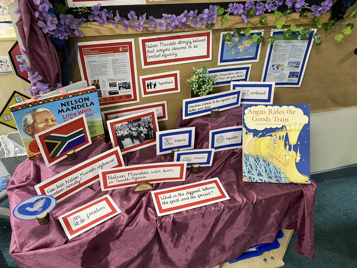 Well done for a great year so far year 2! We are so excited for our new learning for next half term! #powerandgovernance #NelsonMandela #worldgeography <a href="/foxfield/">FoxfieldPrimary</a> <a href="/IPAT_Edu/">The Inspire Partnership</a>