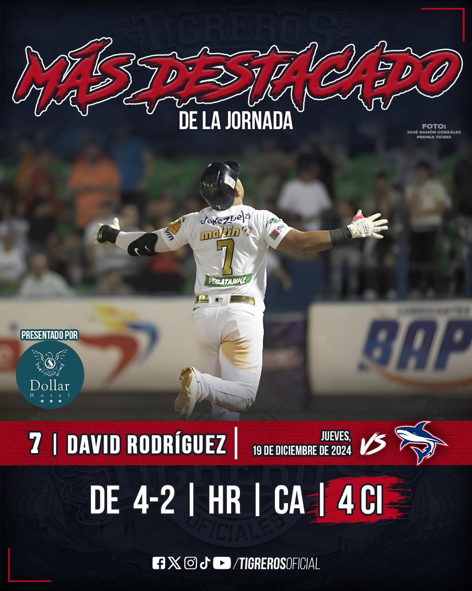 Tigreros Oficiales tweet media