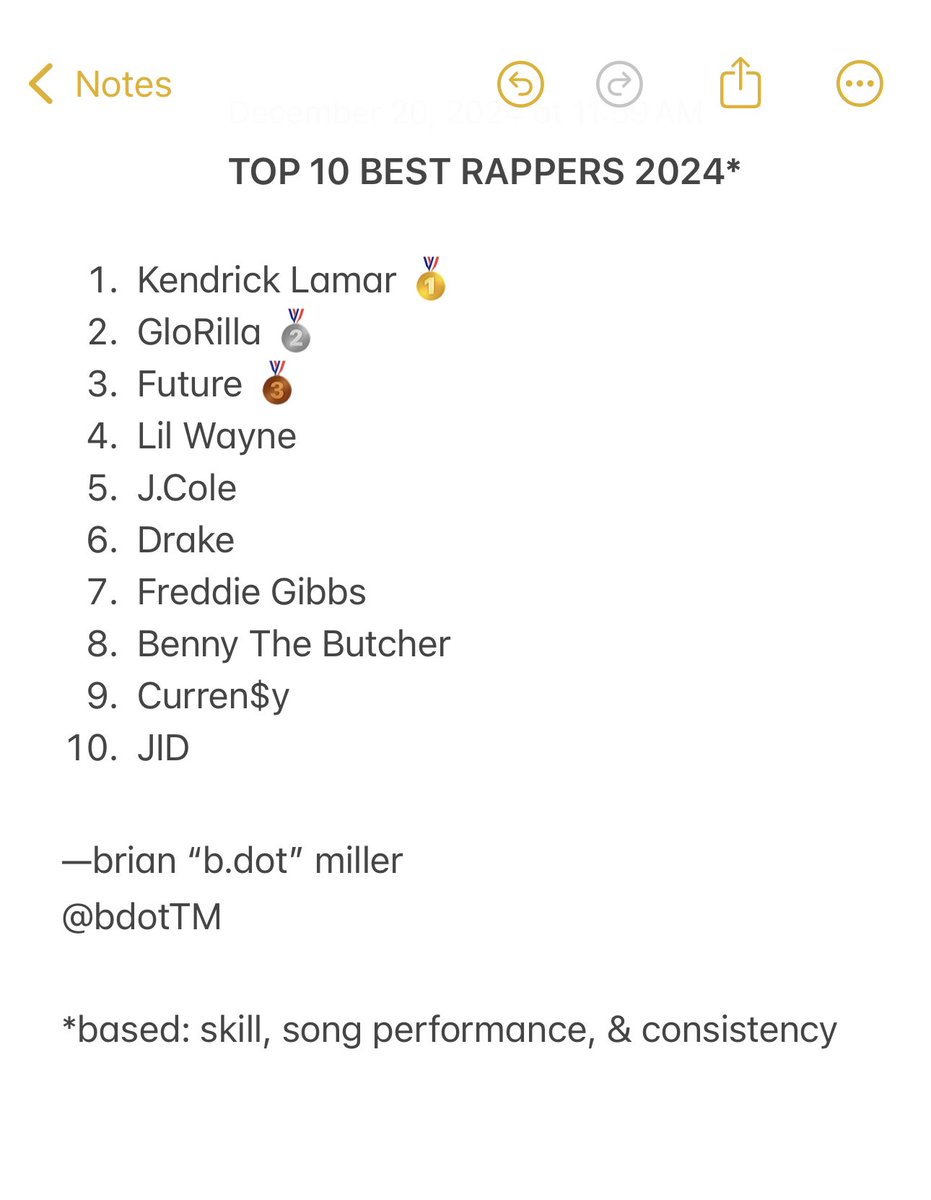 bdotTM's tweet photo. TOP 10 BEST RAPPERS 2024 https://t.co/u0zLnI9ZOU