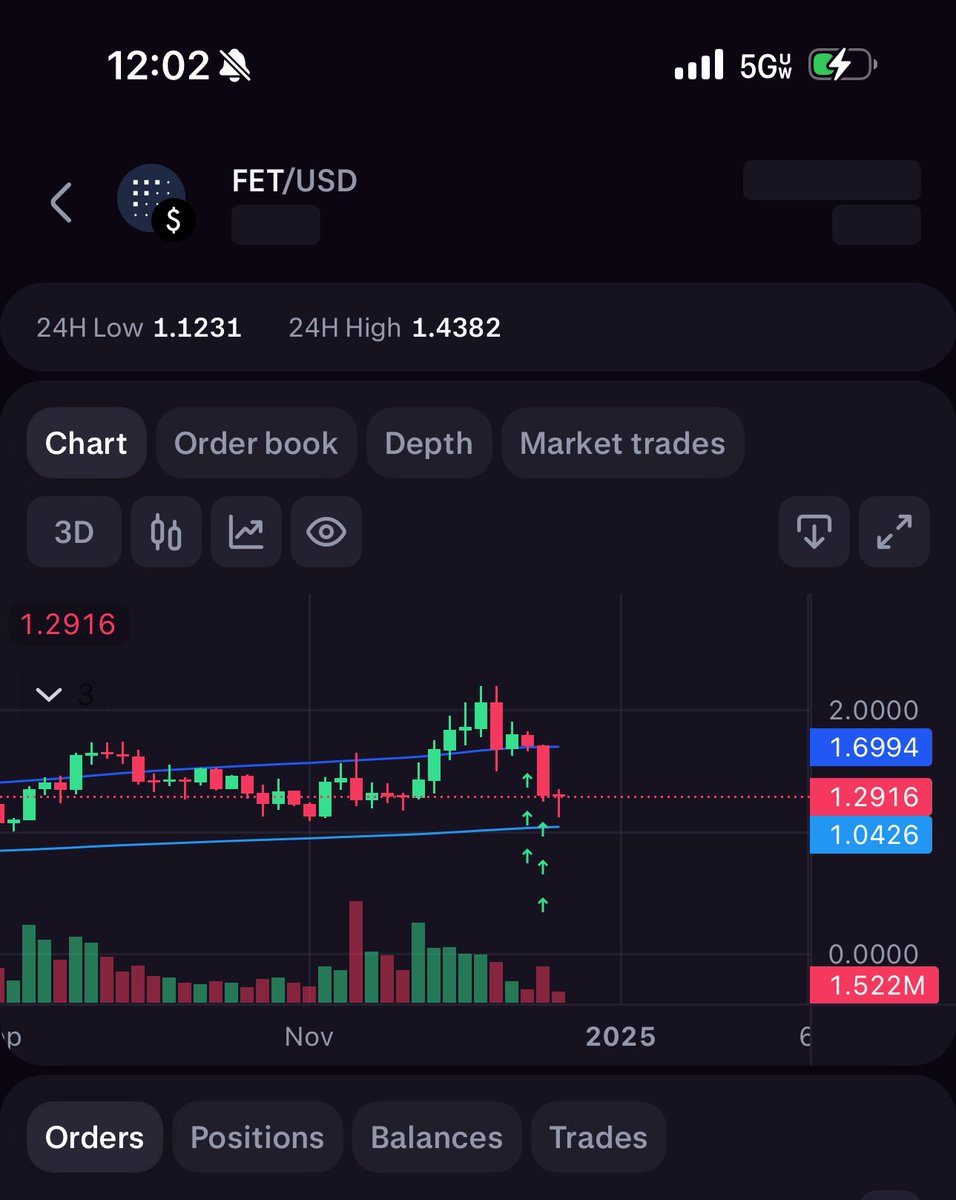 quantitated's tweet photo. @kryptodurant 👌🏻👌🏻👌🏻👌🏻 https://t.co/2B5p7kBRV1