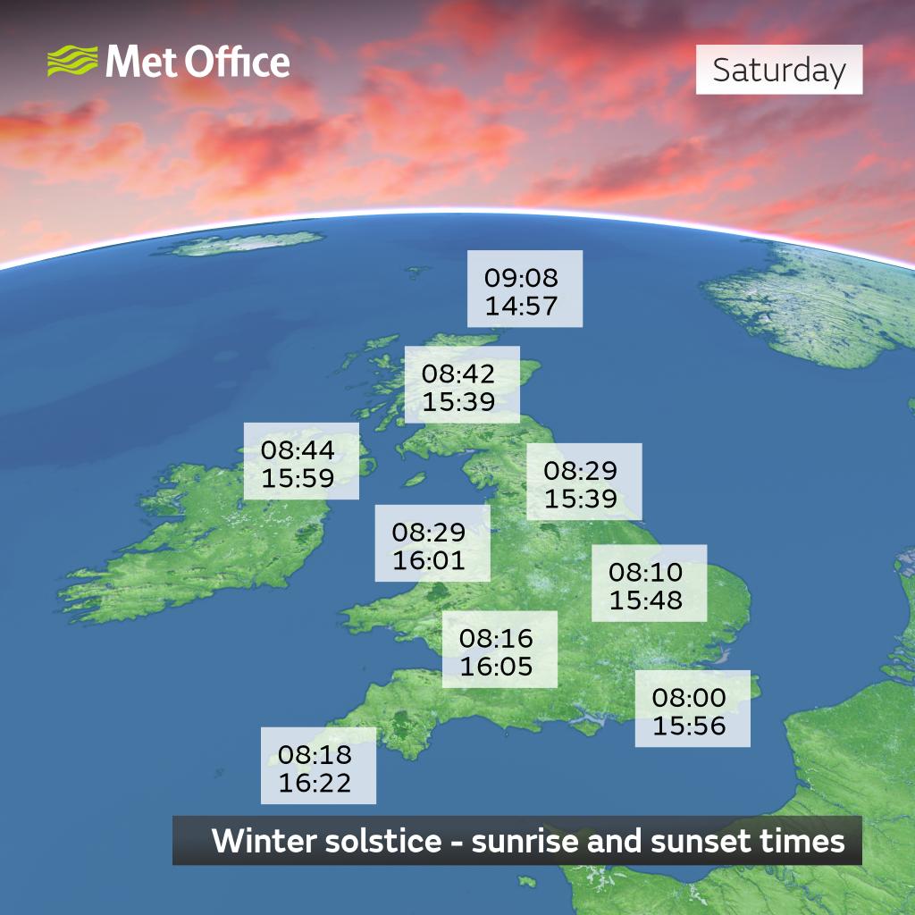 It’s the winter solstice this weekend so we can start looking forward to days lengthening and nights shortening once again ☀️🌍