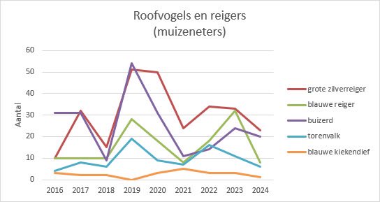 marco glastra tweet media