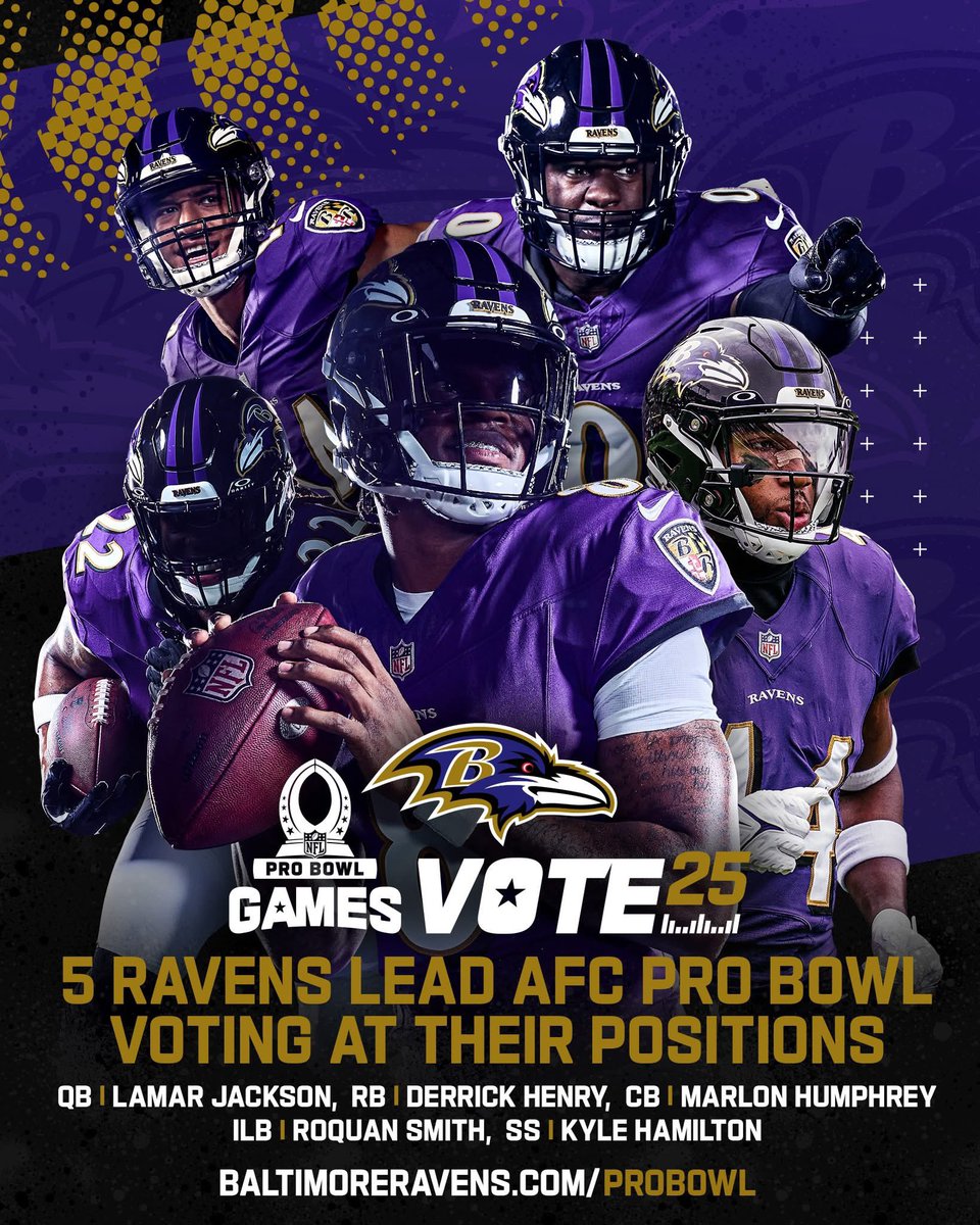 plhurst20's tweet photo. Retweet to vote #RavensFlock  
#ProBowlVote   Lamar Jackson
#ProBowlVote   Derrick Henry
#ProBowlVote   Mark Andrews
#ProBowlVote   Zay Flowers
#ProBowlVote   Ronnie Stanley
#ProBowlVote   Tyler Linderbaum
#ProBowlVote   Rashod Bateman
#ProBowlVote   Roquan Smith
#ProBowlVote   Kyle Hamilton
#ProBowlVote   Marlon Humphrey
#ProBowlVote   Kyle Van Noy
#ProBowlVote Pat Ricard 
😈
