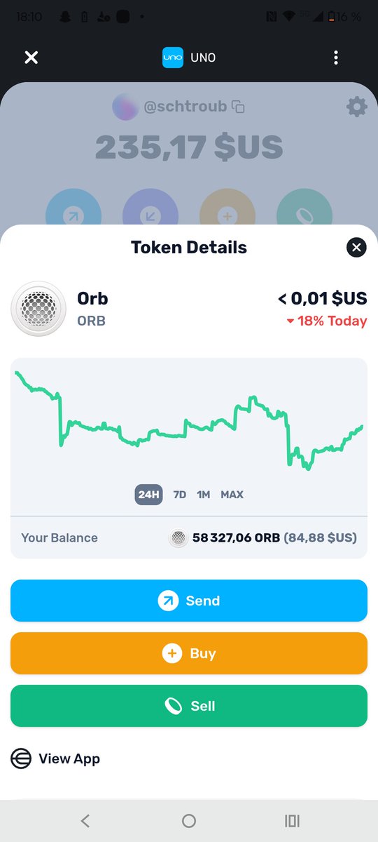 schtroub's tweet photo. @ORB_token probably nothing 🥱 https://t.co/0gH9aYZydf