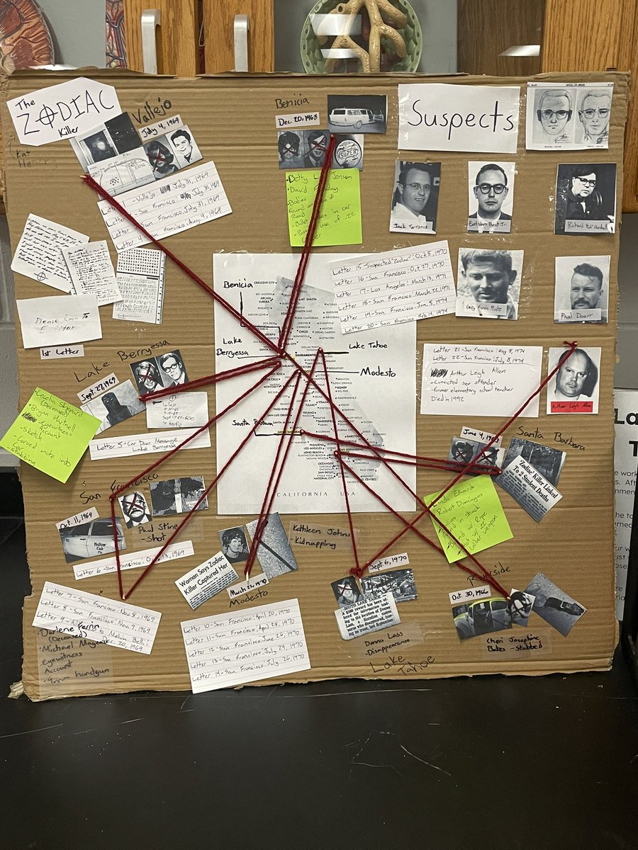 Our Forensic Science students got to choose to complete a Christmas (or winter themed) Crime Scene or an Evidence Board project for their midterm. I love how these projects let them show us their creativity and all they have learned so far!!
