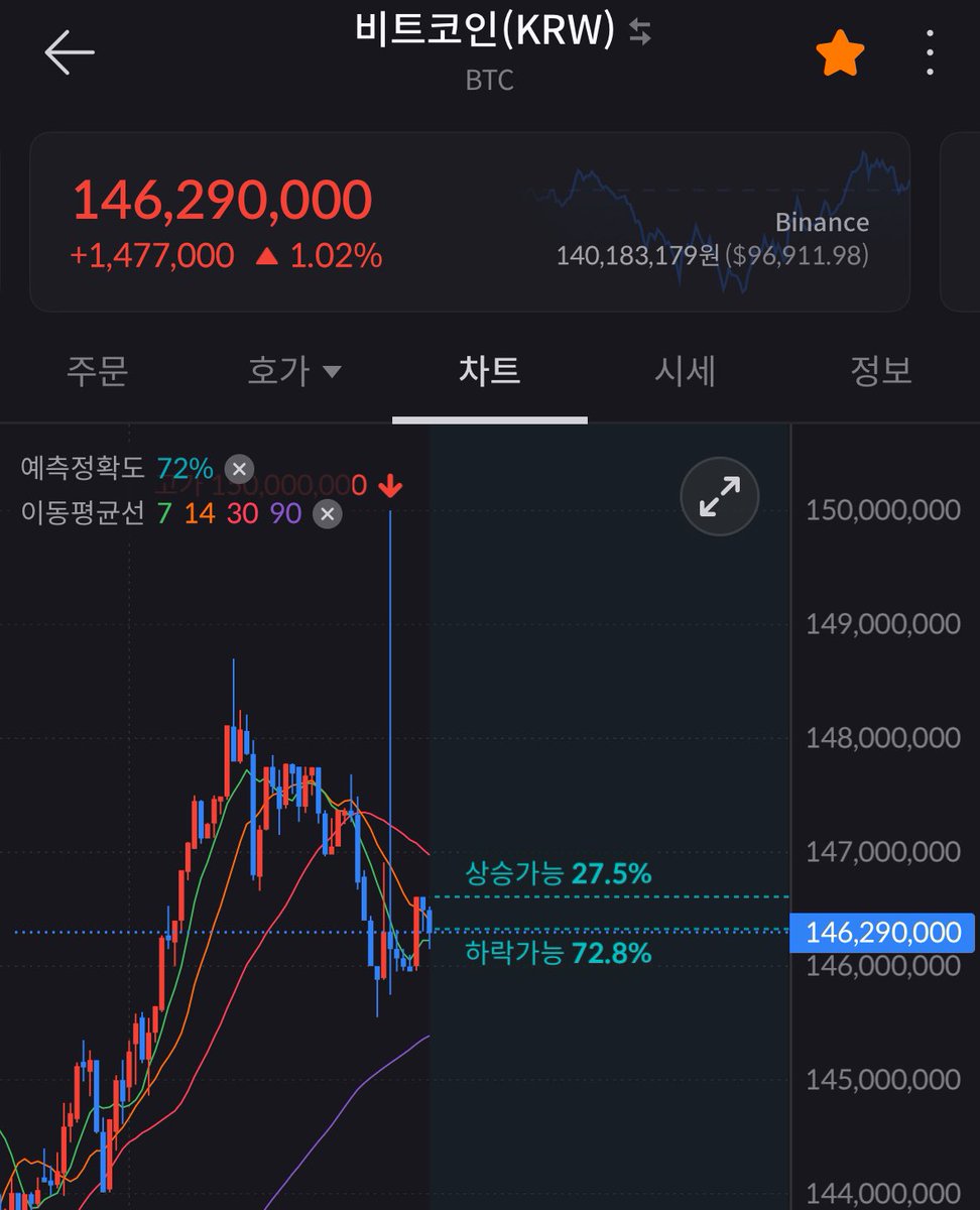 hana tweet media