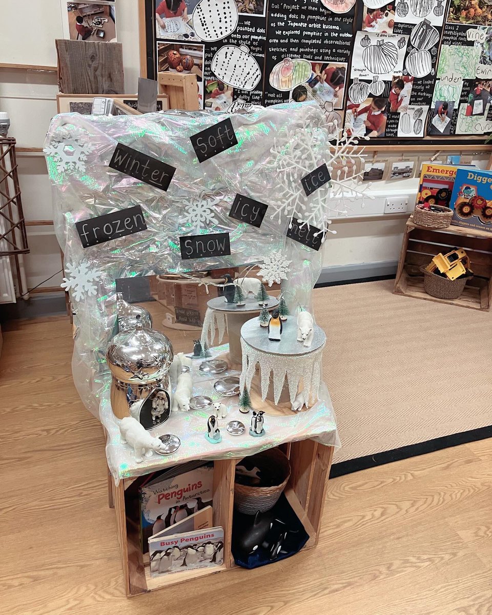 JennyPennys's tweet photo. Winter provision set up to promote language, oracy and develop PSED skills #eyfs #eyfsclassroom https://t.co/9bKSMMXAvY