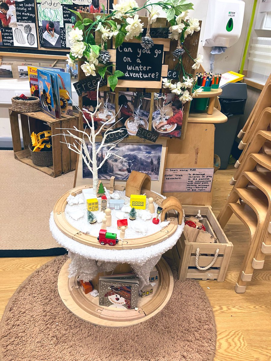 JennyPennys's tweet photo. Winter provision set up to promote language, oracy and develop PSED skills #eyfs #eyfsclassroom https://t.co/9bKSMMXAvY