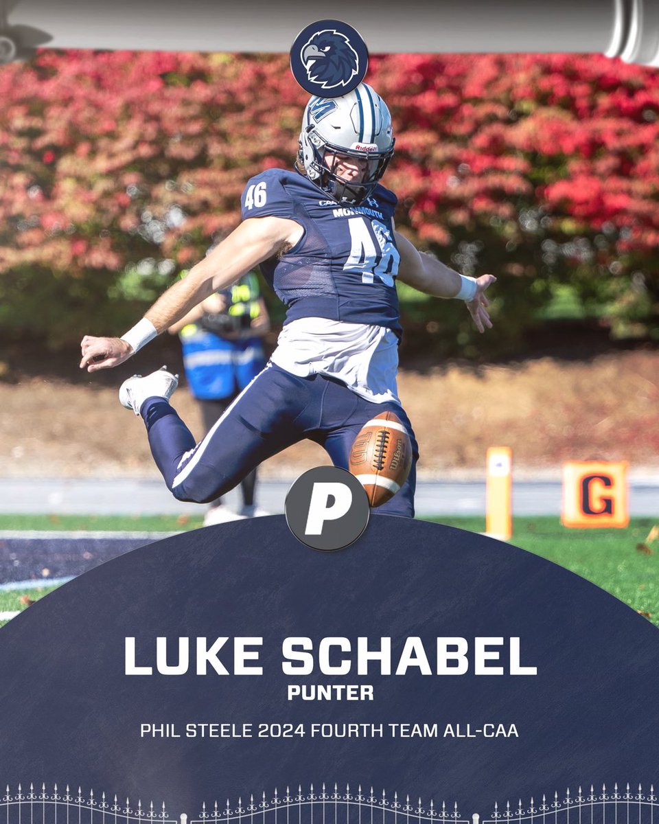 Monmouth Football tweet media