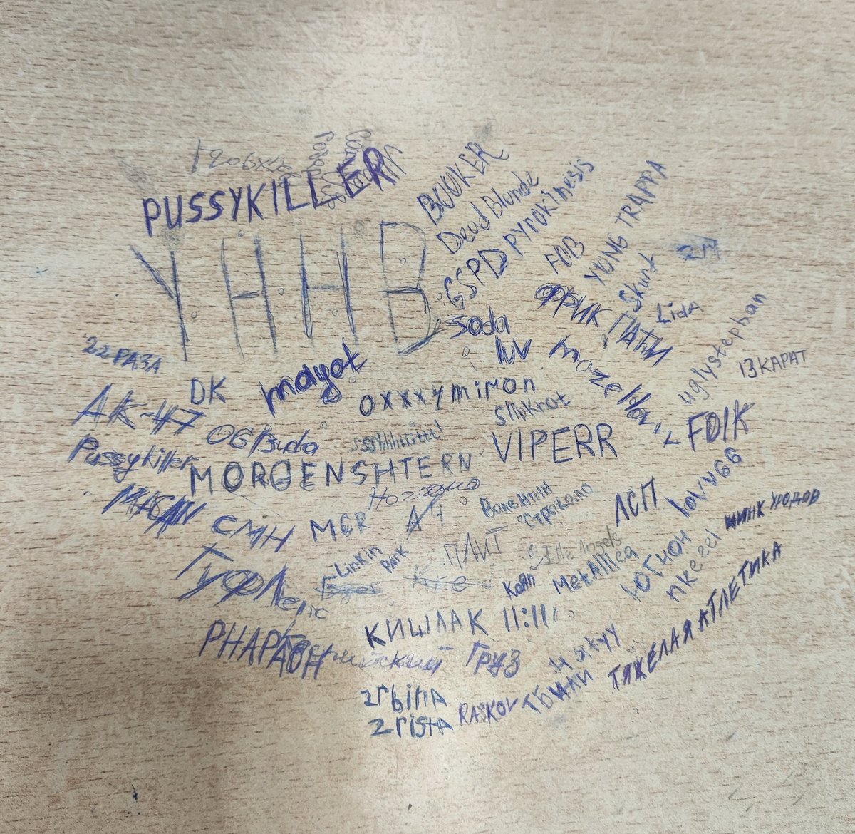 Ничего необычного
Просто парта в аудитории