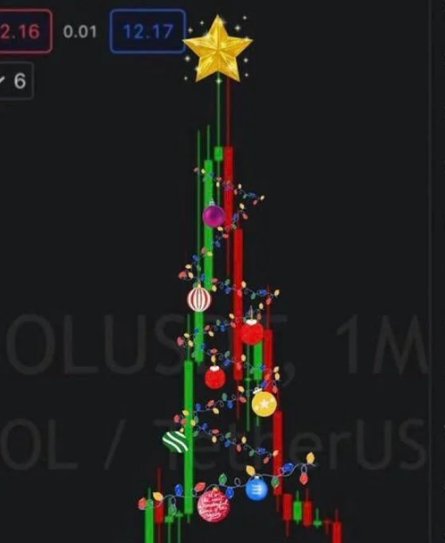 Merry Xmas crypto guys 🎄