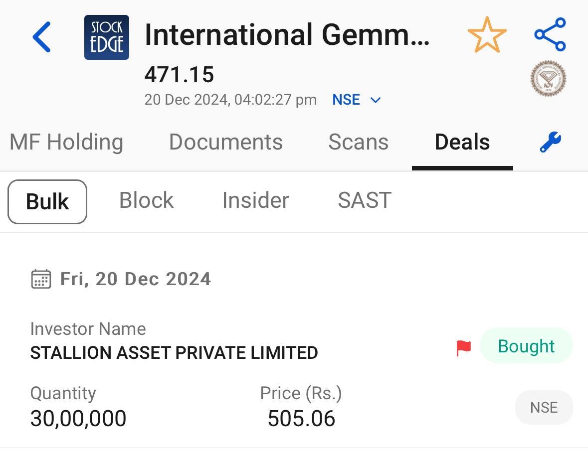 AkshitMaheshw20's tweet photo. IGI IPO Listing Day Bulk Deals
#ipo #IGIIPO #listing #deals https://t.co/sMGsRTGCCb