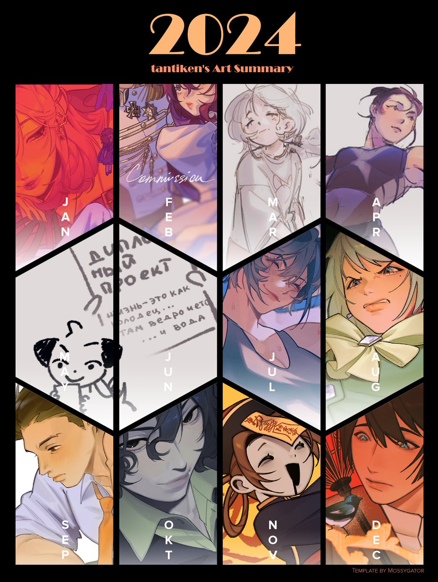 tantiken's tweet photo. art summary https://t.co/M7M19Dd07c