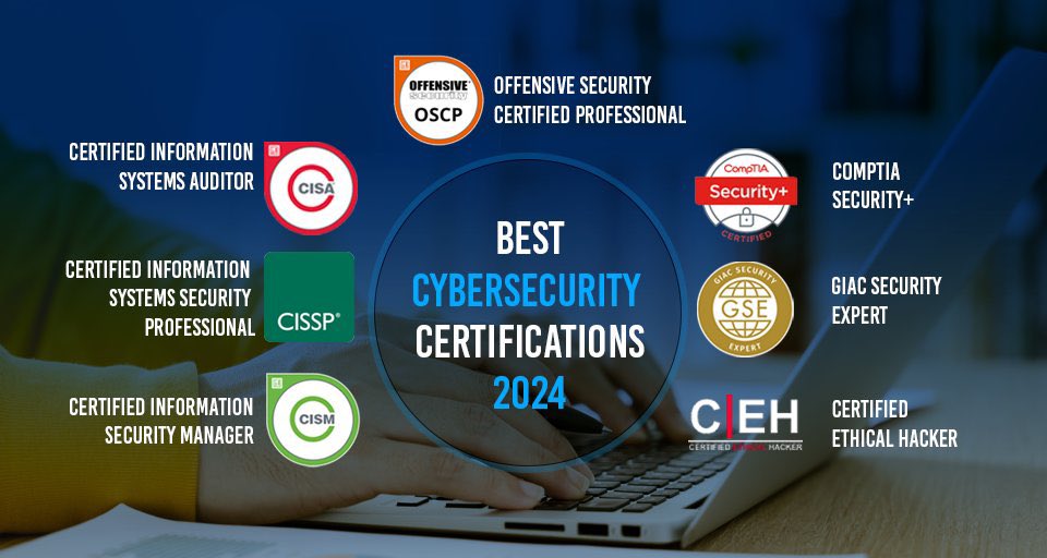 Tolulopefans's tweet photo. The Best Cybersecurity Certifications to start 2025! 🎯 https://t.co/4WrRcGRTfS