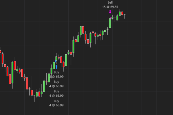 NickDoesFutures's tweet photo. Most likely wrapping up the year here, was in a bit of a losing streak / $CL +2R

The skill is not doing dumb shit between trades

I always get asked "How do you stay so disciplined?" and 'how do you have the patience to wait for your setup?" I have a Wife, a Son, & another one on the way. I owe it to them not to just randomly slap market order 10x a day or whatever ya'll do before you go on tilt. Do i have losing trades? Yes. Have i blown accounts in the past? Too many. All of those moments have shaped me into the trader I am today. There are no mistakes, only lessons- learn from them & you'll grow. Think about your future self/family before you take a trade. You owe it to them to BE YOUR BEST & to not be the 90% that fail.