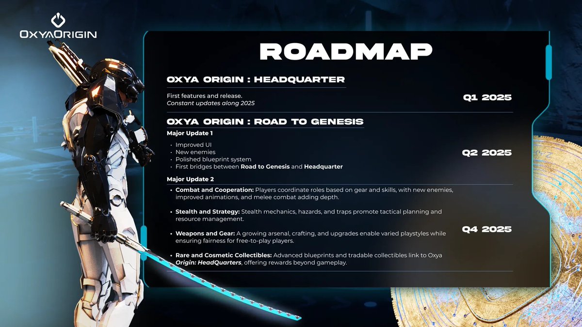 CLEAR ROADMAP FOR $OXYZ 😎🫵💎🔥🎮

GRAB YOUR $OXYZ

<a href="/OxyaOrigin/">Oxya Origin</a> <a href="/AlphaOxyaOrigin/">Oxya Alpha</a>