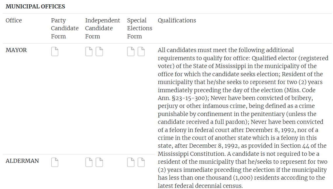 Jason Camp | MSLocalGovGuy tweet media