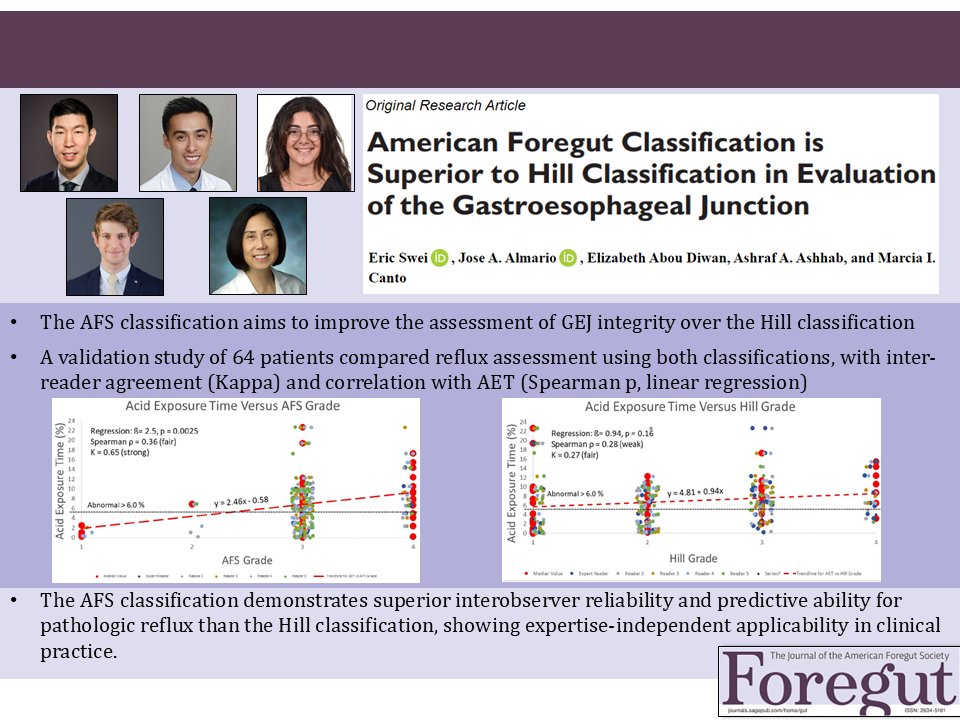 Foregut Journal (@foregut_journal) on Twitter photo American Foregut Classification is Superior to Hill Classification in Evaluation of the Gastroesophageal Junction
📕Read here: journals.sagepub.com/doi/abs/10.117…
<a href="/Eric_Swei/">Eric Swei</a> <a href="/LizAbouDiwan/">Elizabeth Abou Diwan</a> <a href="/HopkinsGIHep/">Johns Hopkins Gastroenterology & Hepatology</a> <a href="/HopkinsCTSurg/">Johns Hopkins Cardiothoracic Surgery</a> <a href="/JohnsHopkinsSPH/">Johns Hopkins Bloomberg School of Public Health</a> <a href="/ForegutSociety/">The American Foregut Society</a> <a href="/OslerResidency/">The Osler Medical Residency</a> <a href="/BayviewMedicine/">Hopkins Bayview IM Residency</a> American Foregut Classification is Superior to Hill Classification in Evaluation of the Gastroesophageal Junction
📕Read here: journals.sagepub.com/doi/abs/10.117…
<a href="/Eric_Swei/">Eric Swei</a> <a href="/LizAbouDiwan/">Elizabeth Abou Diwan</a> <a href="/HopkinsGIHep/">Johns Hopkins Gastroenterology & Hepatology</a> <a href="/HopkinsCTSurg/">Johns Hopkins Cardiothoracic Surgery</a> <a href="/JohnsHopkinsSPH/">Johns Hopkins Bloomberg School of Public Health</a> <a href="/ForegutSociety/">The American Foregut Society</a> <a href="/OslerResidency/">The Osler Medical Residency</a> <a href="/BayviewMedicine/">Hopkins Bayview IM Residency</a>