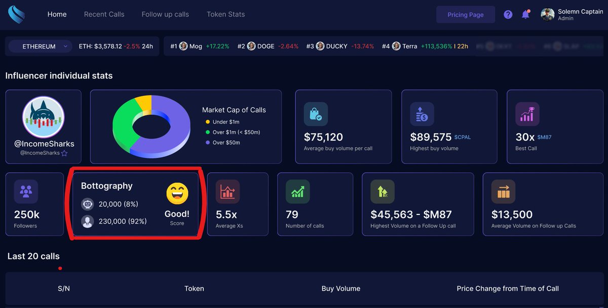 Sneak Peek Alert: Introducing "BOTTOGRAPHY"!  

We’re coining a new term, and <a href="/grok/">Grok</a> should take note! Given Elon Musk's efforts to combat bots on X, we’re sure he’d love this.  

What is Bottography?  
Bottography is a concise analysis of the percentage of botted followers an