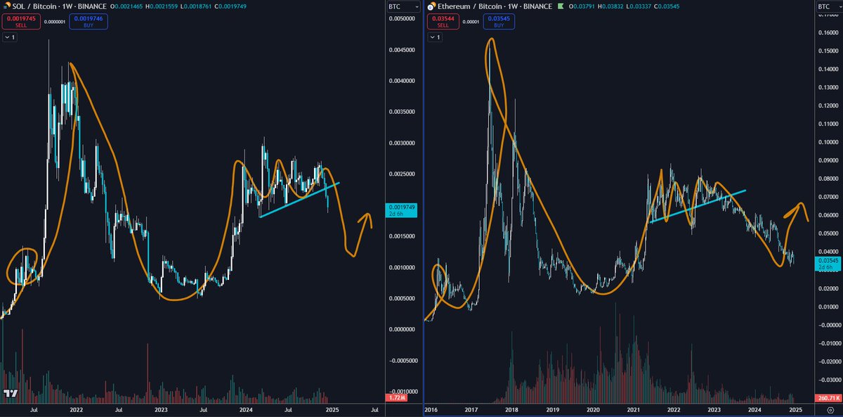 //Bitcoin 𝕵ack 🐐 tweet media