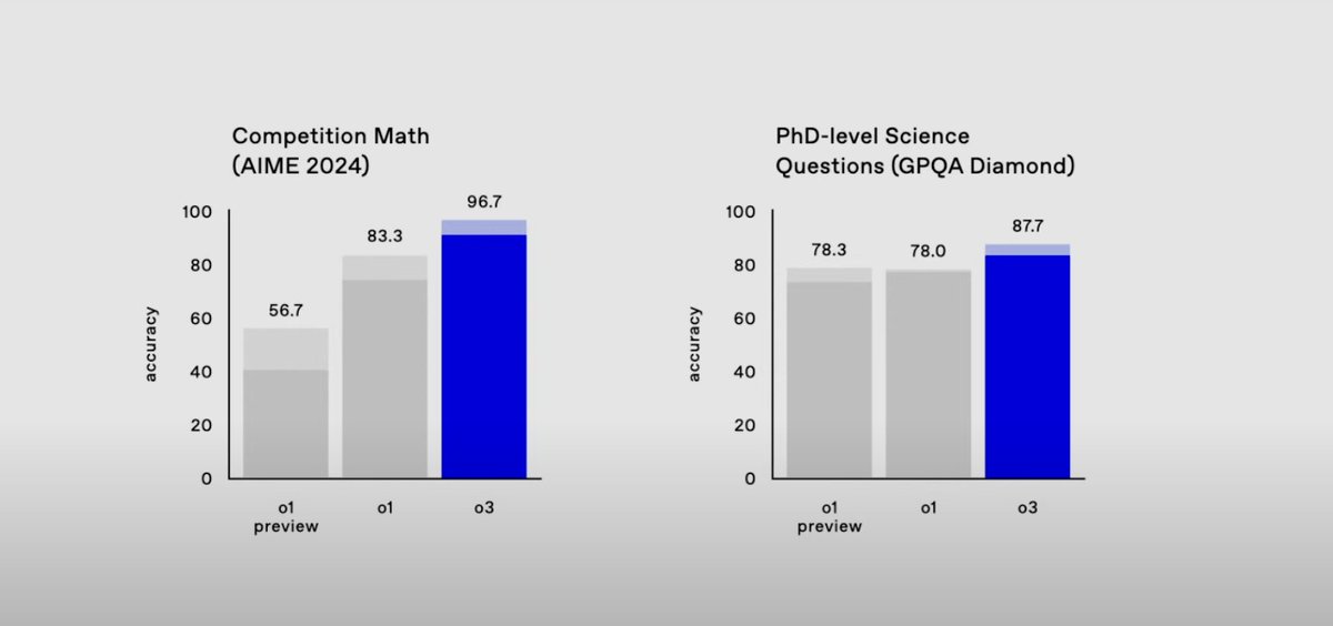 LizardAnalytics tweet picture