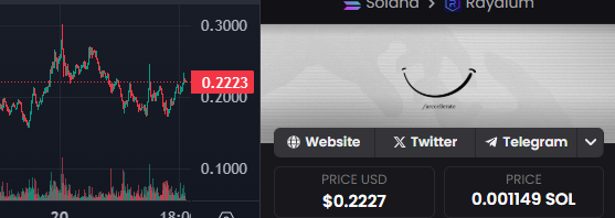 $ARC ...Llamando a los pintores...  #Solana