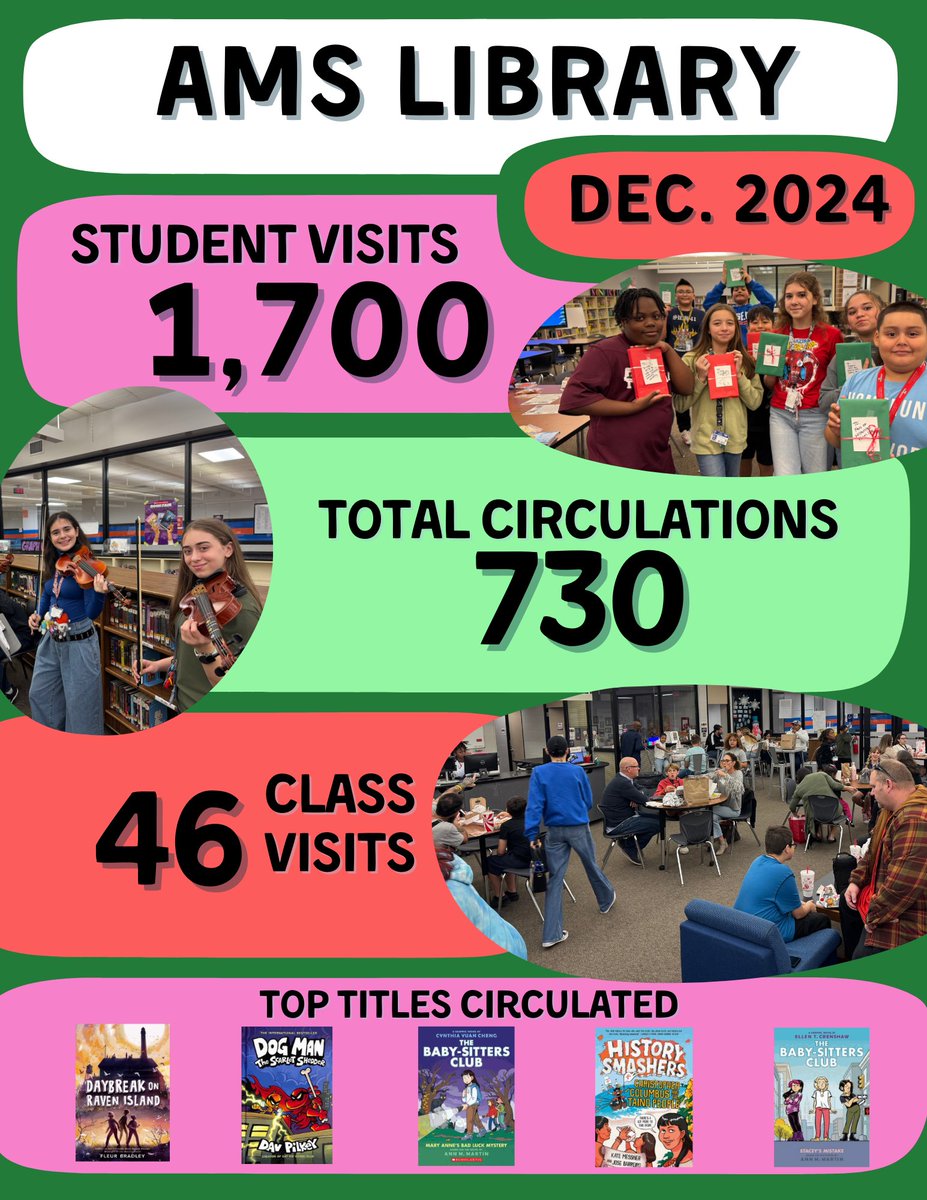 AMS Library (@amstigerlibrary) on Twitter photo Even with book fair and only 3 weeks this month, we still were busy in the library! Speaking of book fair, thank you for your support! Happy Holidays to all our <a href="/HumbleISD_AMS/">Atascocita Middle School</a> Tigers! I hope you read something good over the break! Even with book fair and only 3 weeks this month, we still were busy in the library! Speaking of book fair, thank you for your support! Happy Holidays to all our <a href="/HumbleISD_AMS/">Atascocita Middle School</a> Tigers! I hope you read something good over the break!
