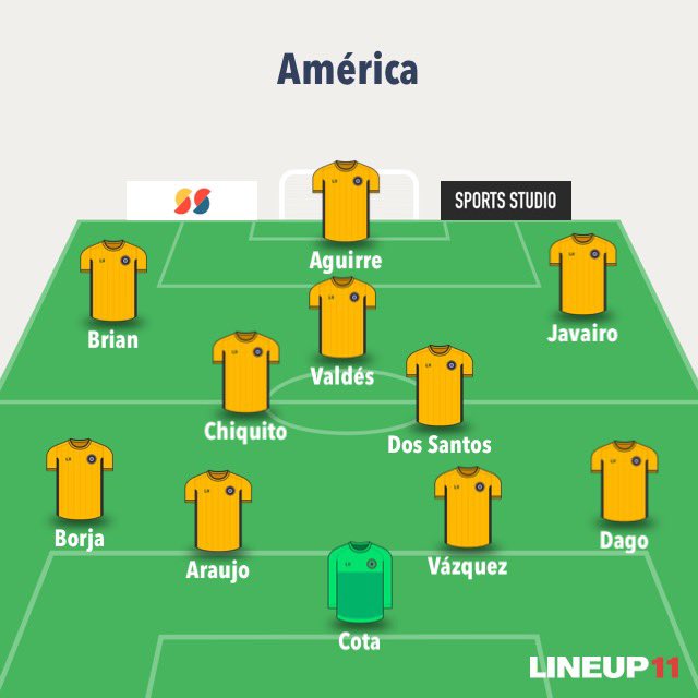 eltranseuntemx's tweet photo. Banda del TRICAMPEÓN del fútbol mexicano, hice dos alineaciones con 22 jugadores diferentes de nuestro @ClubAmerica

Como quedaría un partido entre estas dos escuadras? 

#Et3rnos #Grand3sDeCorazón https://t.co/XkKYBf49eT