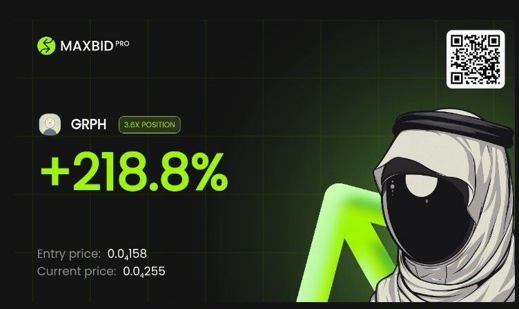 Sa✘ 🦂 (@sax_x93) on Twitter photo If you also want to degenerate with me into leverage on memecoin . Here is the refferal link to join . POINTS COLLECTION FOR POSSIBLE AIRDROP
maxbid.pro/?promo=owghglco
<a href="/Maxbidpro/">Maxbid Pro</a> If you also want to degenerate with me into leverage on memecoin . Here is the refferal link to join . POINTS COLLECTION FOR POSSIBLE AIRDROP
maxbid.pro/?promo=owghglco
<a href="/Maxbidpro/">Maxbid Pro</a>