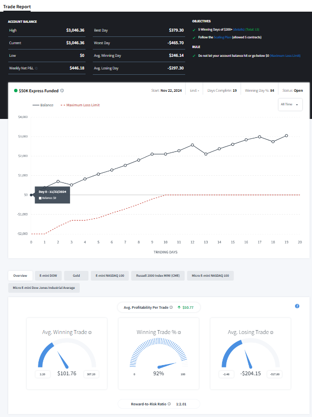 Austin Clark tweet media