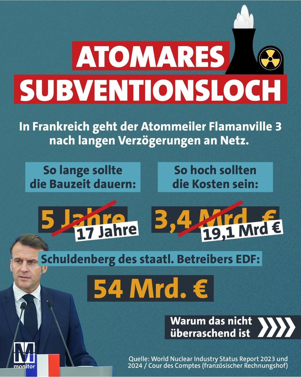georgrestle's tweet image. Das Märchen vom billigen Atomstrom, nicht nur zur Weihnachtszeit.