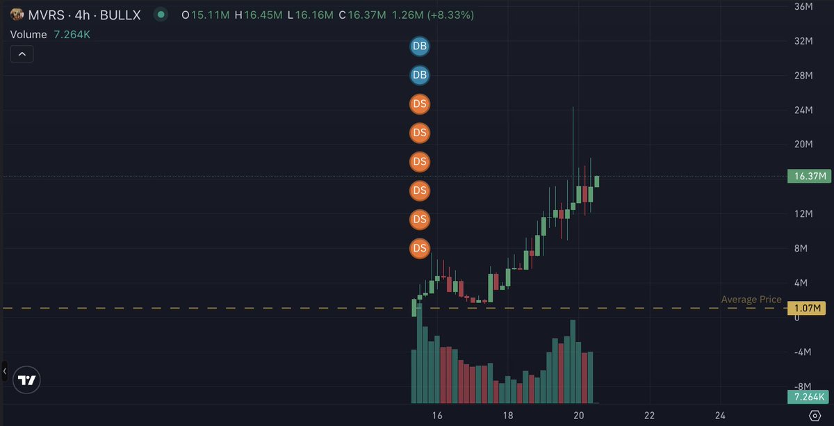 Maison Ghost tweet media
