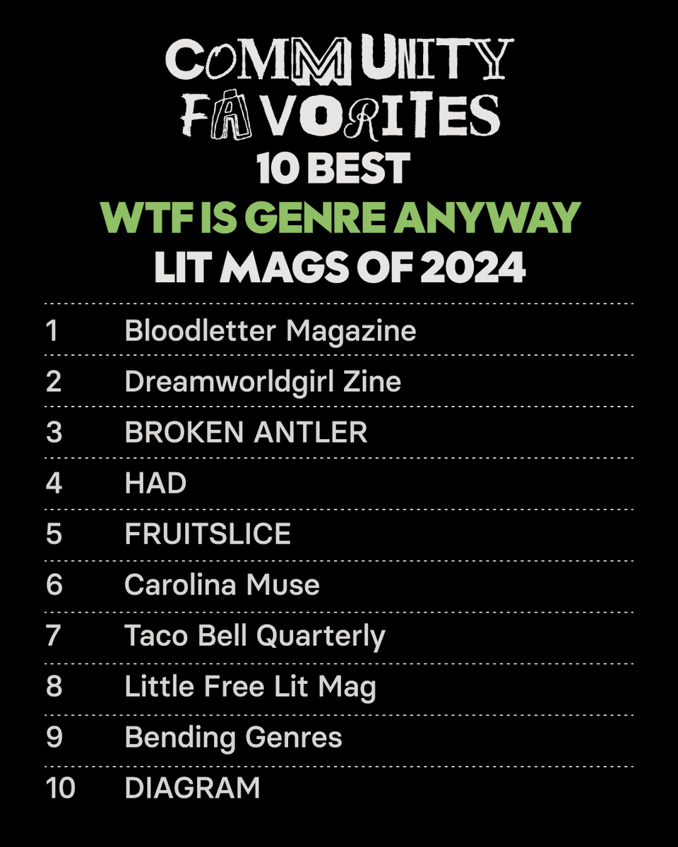 Alrighty folks, closing out this fun ass week with something special.

From 1160 nominations for 289 Magazines who are good at gettin’ weird,

Your 10 favorite…. WTF IS GENRE ANYWAY Lit Mags of 2024!

⬇️ Their details &amp; how to submit your work
chillsubs.com/lists/communit…