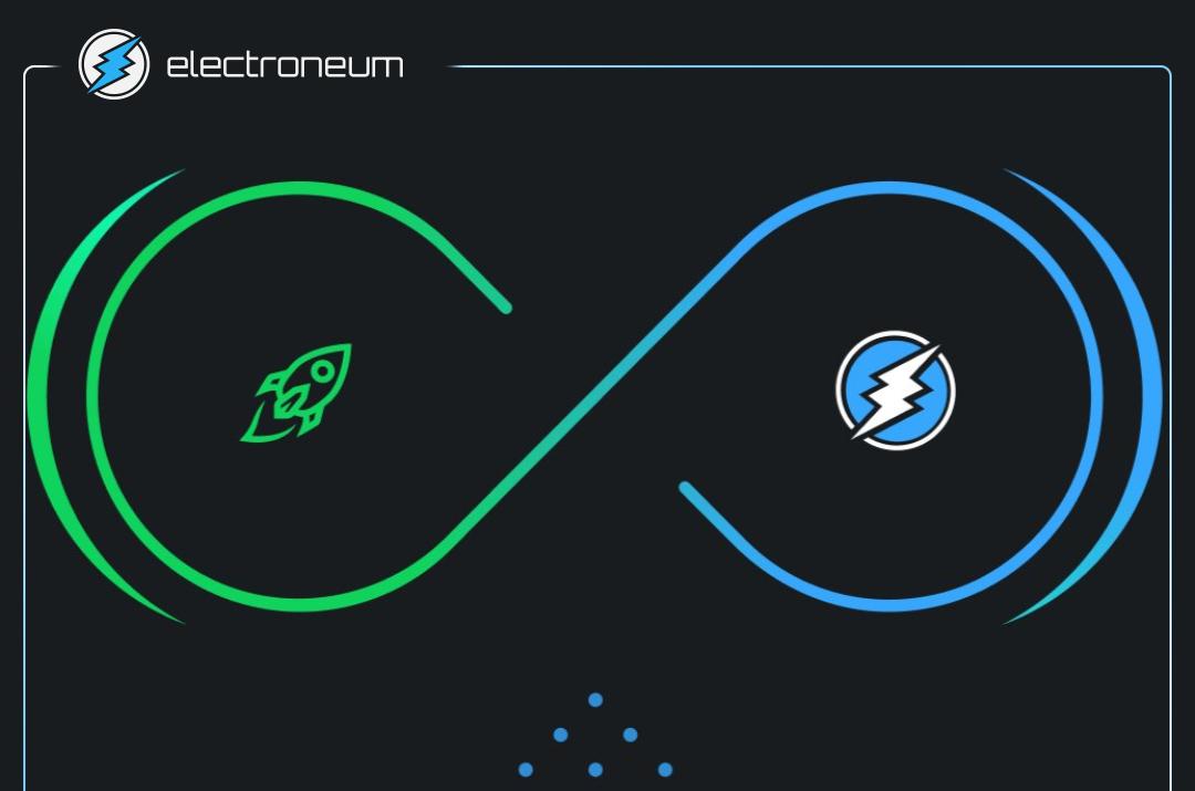 Electroneum Listed on Changelly - Image 2