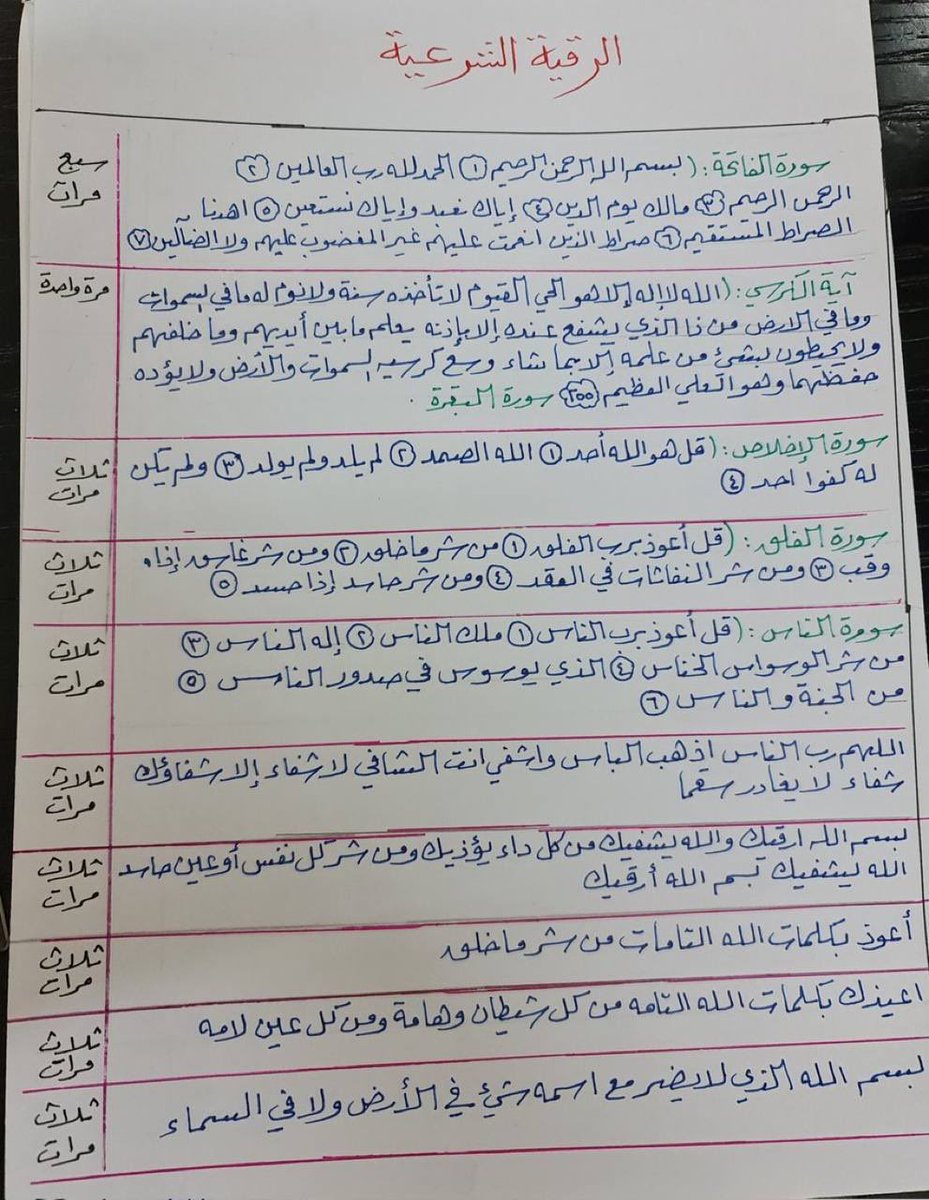 SalahAlelaj's tweet photo. الرقية الشرعية احفظوها وطبقوها وانشروها فإن الذكري تنفع المؤمنين 🤍. https://t.co/uW8bc0i4n0