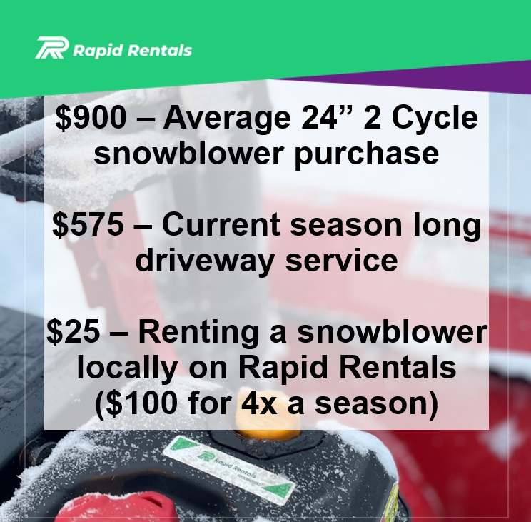 Snow blower not starting and the shop is booked for the next month? There's got to be an easier way (and easier on your wallet!). All your temporary needs coming soon to RapidRentals.com