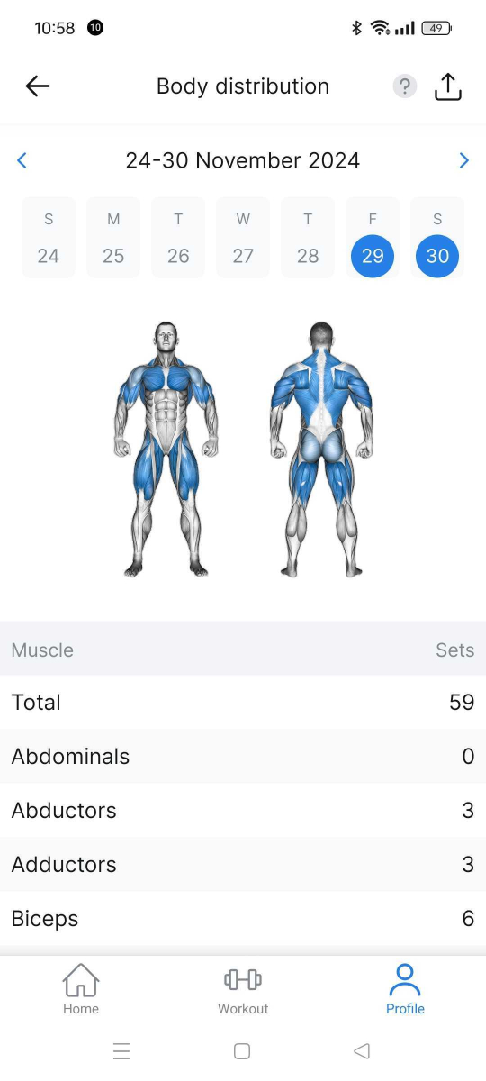 wilmesllc's tweet photo. Looks like I got some work to do on those abs and calves... https://t.co/BiRQmo0gez
