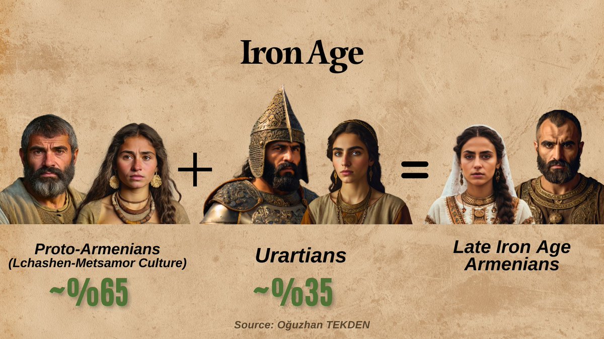 Oğuzhan TEKDEN tweet media