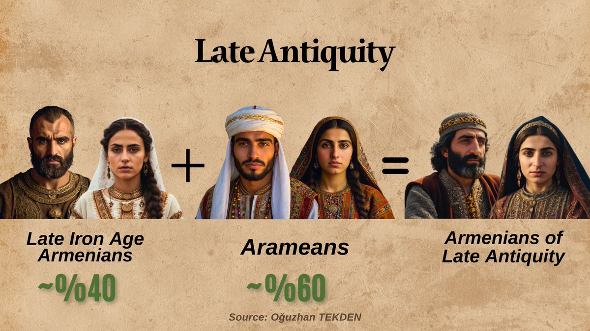 Oğuzhan TEKDEN tweet media