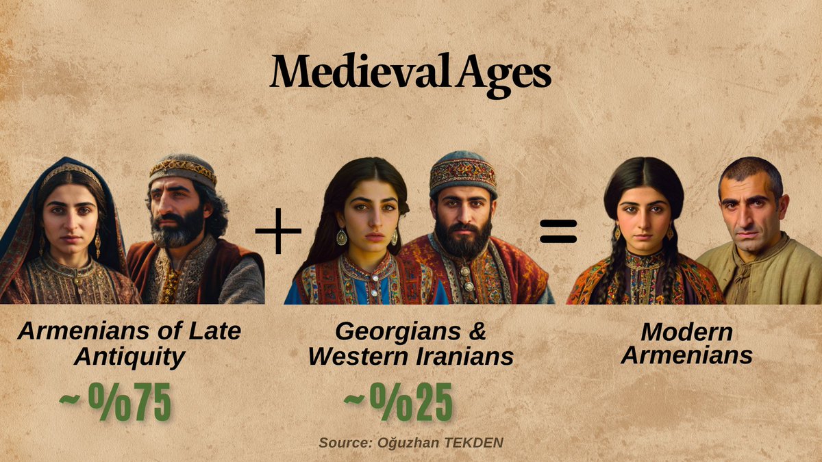 Oğuzhan TEKDEN tweet media