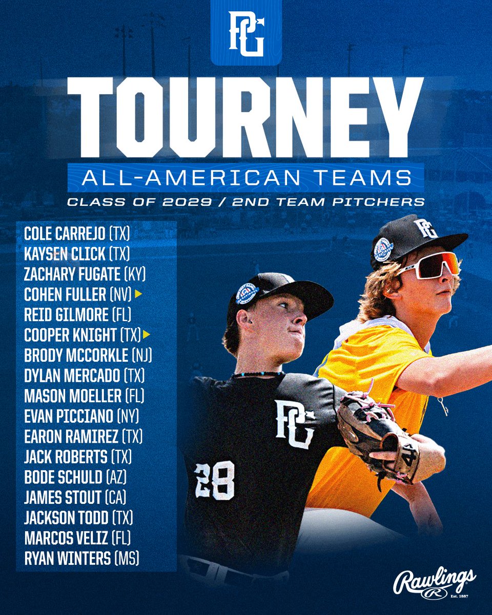 Perfect Game USA tweet media