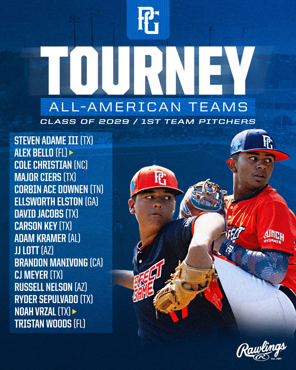 Perfect Game USA tweet media