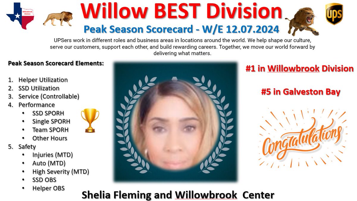 Joseph Winston III tweet media