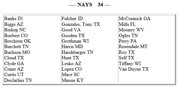 Here are the 34 Republicans who voted against the CR+ bill in the House.  (8 were from Texas)