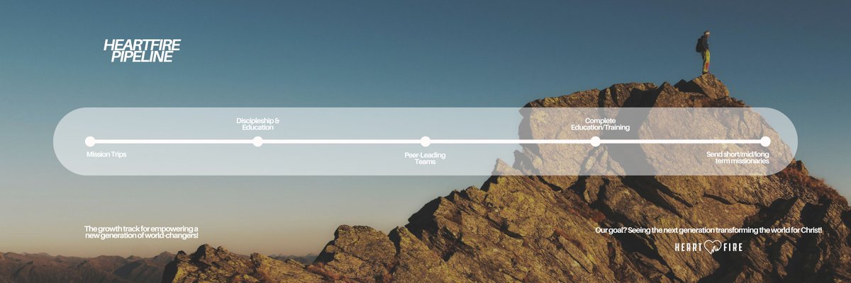 HEARTFIRE Missions tweet media