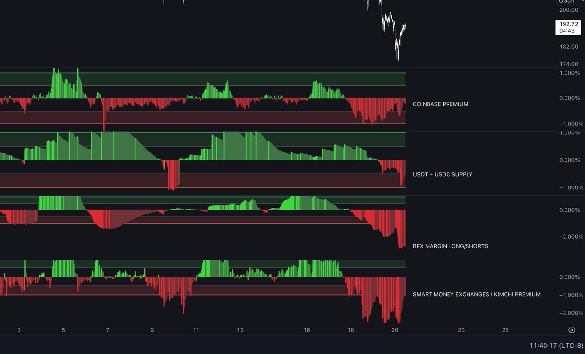 The bull case is strong. and I'm a bull. 

The bear case: